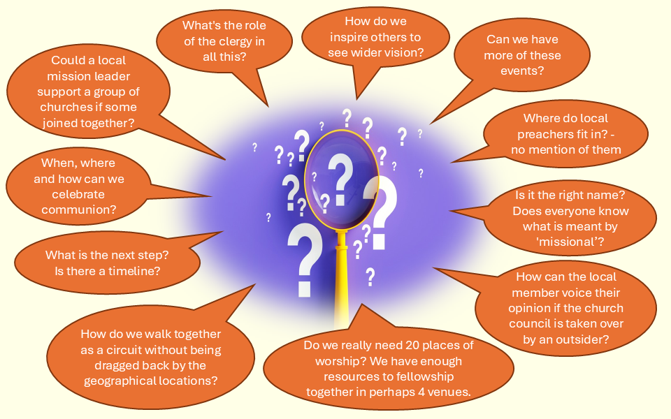 Could a local mission leader support a group of churches if some joined together?What's the role of the clergy in all this? How do we inspire others to see wider vision? Can we have more of these events? Where do local preachers fit in? - no mention of them Is it the right name? Does everyone know what is meant by 'missional'? How can the local member voice their opinion if the church council is taken over by an outsider? Do we really need 20 places of worship? We have enough resources to fellowship together in perhaps 4 venues. How do we walk together as a circuit without being dragged back by the geographical locations? What is the next step? Is there a timeline? When, where and how can we celebrate communion?